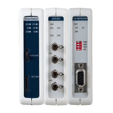 ComBricks PROFIBUS DP/Fiber Coupler