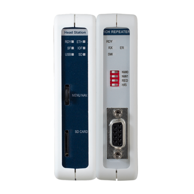 ComBricks PROFIBUS Eco Monitoring Kit