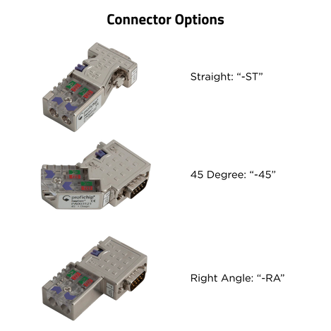connector options  straight, 45 degree angle, and right angle