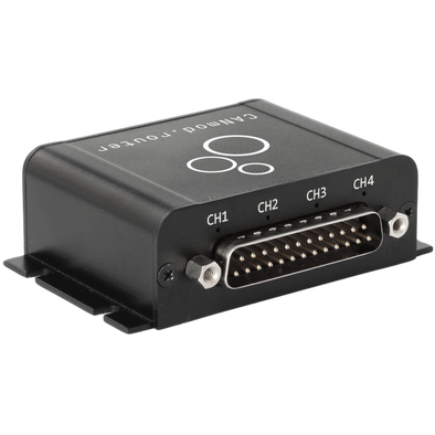 CANmod.router: 4 CAN to 1 CAN (or USB) Converter
