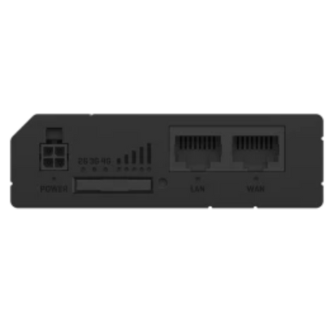RUT241 front panel