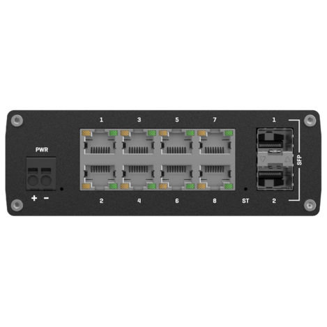Side view showing the power connector, the Ethernet ports and 2 FSP ports.