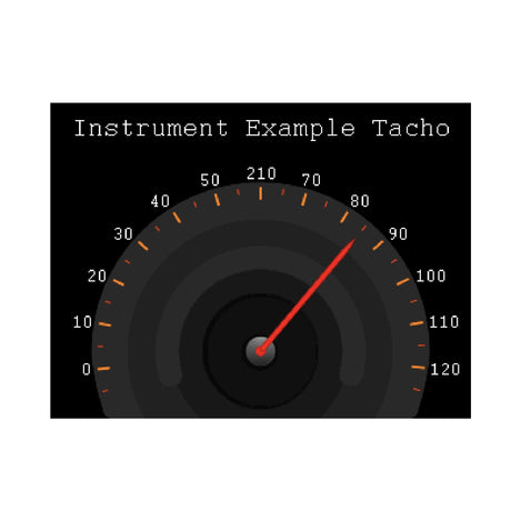 PCAN-MiniDisplay - Visualize & Record CAN Data