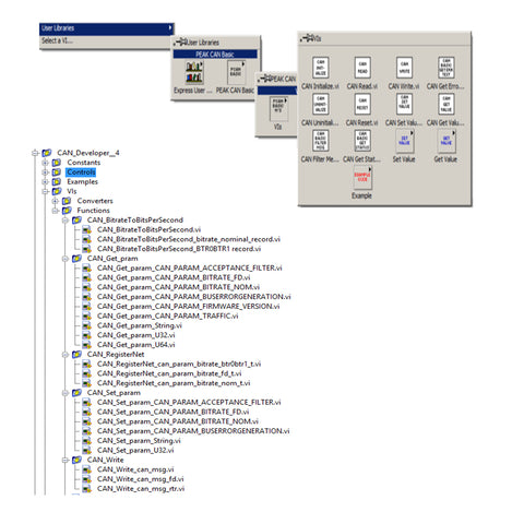 LabVIEW® Driver for PCAN Adapters