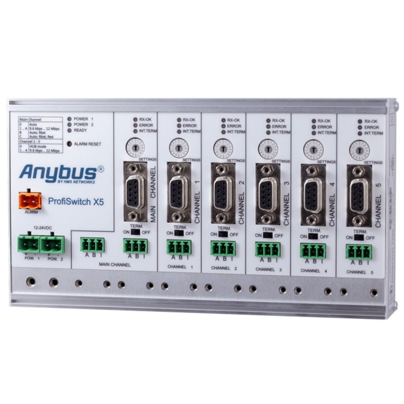 NEW PRODUCT ALERT: ProfiSwitch X5