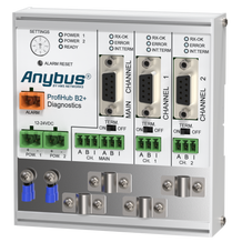 PROFIBUS Redundant Repeater - ProfiHub B2+R
