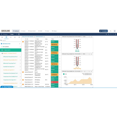 Quicklime DCIM - Data Center Infrastructure Module - Software