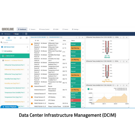 Quicklime Sensor Monitoring Software