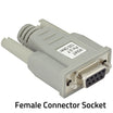CAN termination is equipped with a Female D-Sub 9 connector and a 120 Ohm resistor.