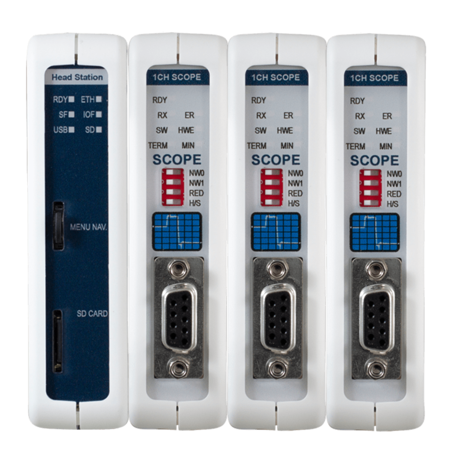 ComBricks Advanced Monitoring Kit – Grid Connect