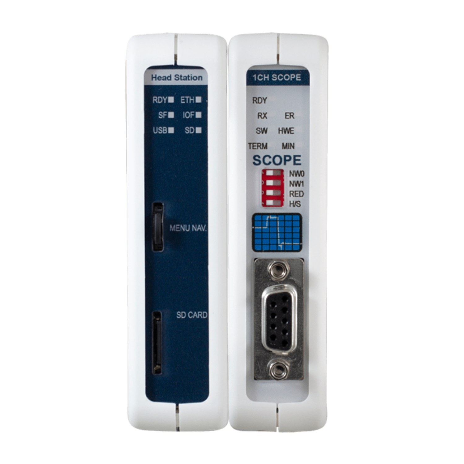 ComBricks PROFIBUS DP Standard Monitoring Kit – Grid Connect