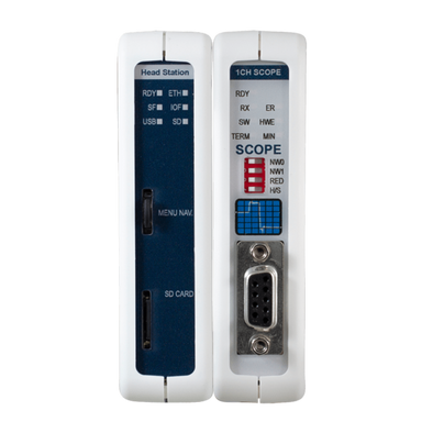 ComBricks PROFIBUS DP Standard Monitoring Kit