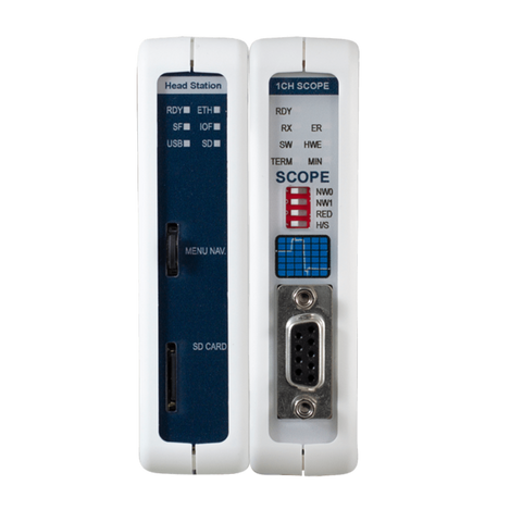 ComBricks PROFIBUS DP Monitoring Kit with SCOPE with 1x SCOPE Repeater
and 1x Head Station 1B