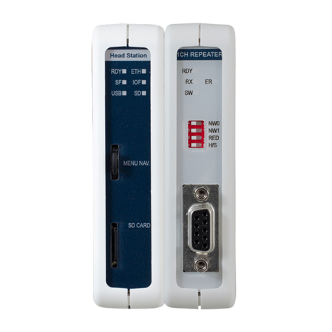ComBricks PROFIBUS Eco Monitoring Kit with 1x Channel Repeater and 
1x Head Station 1B