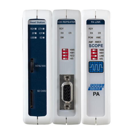 ComBricks PROFIBUS DP/PA Coupler with 1x Head Station Type 1c, 1x scope repeater, and 1x channel repeater