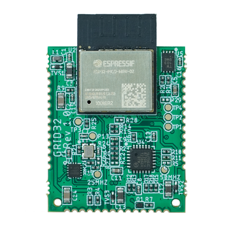 GRID32™ Embedded 32 bit processor with Ethernet and Wi-Fi, tunneling