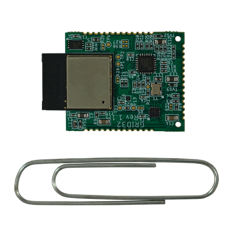 GRID32™ Embedded IIOT Gateway