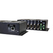 PCAN Router Pro FD - 6 Channels with Ethernet back and front view in one