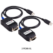 Two units of PCAN-XL