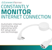 automatic internet monitoring and rebooting