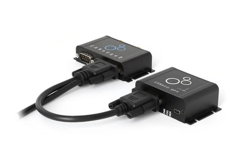 CANmod.gps: GPS-to-CAN with 3D Inertial Sensor and UDR