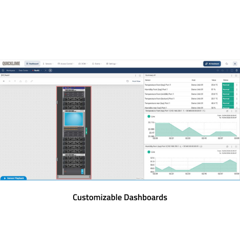 Quicklime Sensor Monitoring Software