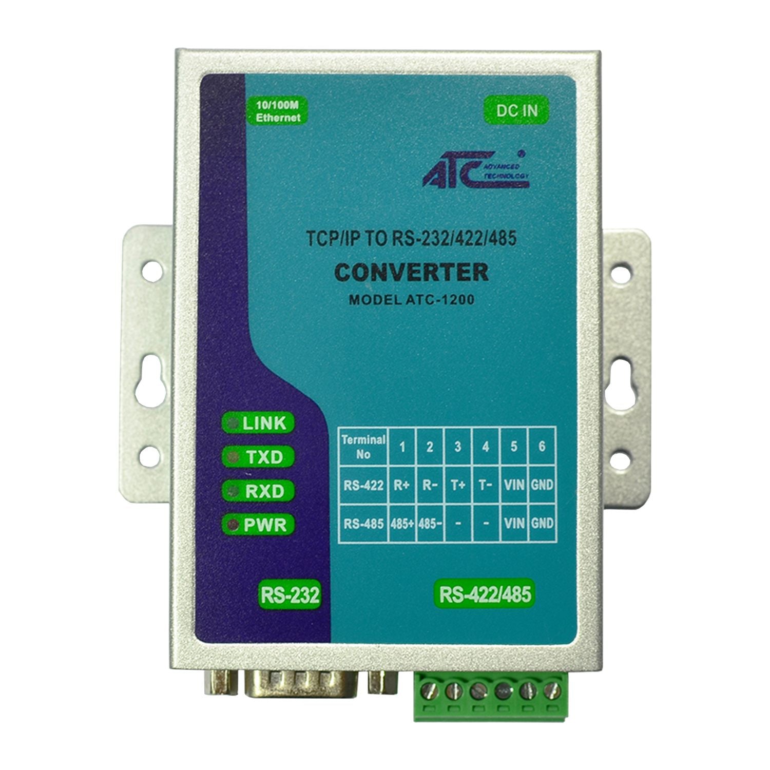 ATC-1200 - TCP/IP To RS-232/422/485 Converter – Grid Connect