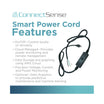 Smart Power Cord - Plug-In IoT Power Solution