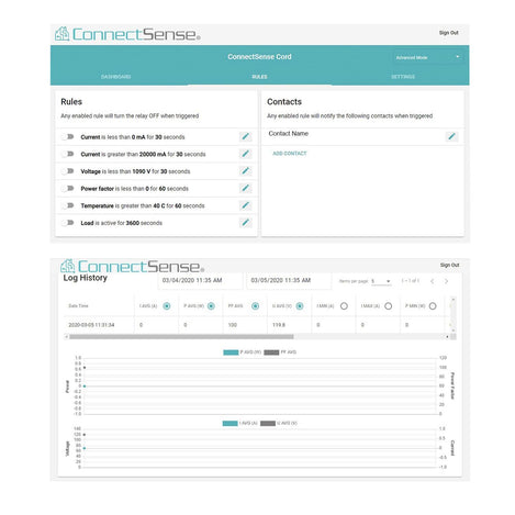 Smart Power Cord - Plug-In IoT Power Solution