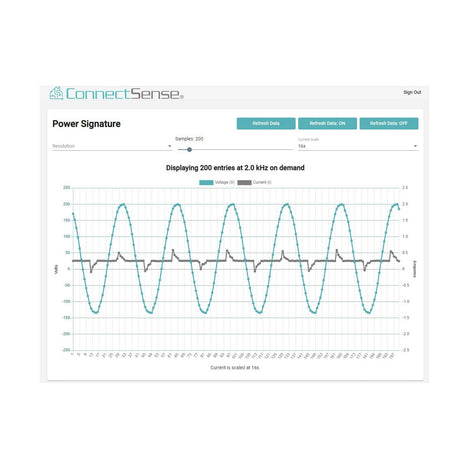 Smart Power Cord - Plug-In IoT Power Solution