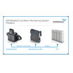 DATAEAGLE Condition Monitoring System Fieldbus