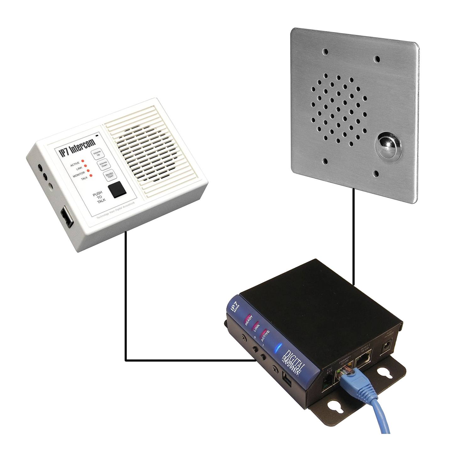 IP Ethernet Intercom Gate to Door Bundle - 110V USA – Grid Connect