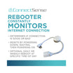 A promotional image. Stating that the rebooter is good at determining bad connections; resets by powering down and then powering back on; can daily or weekly reboot the reouter