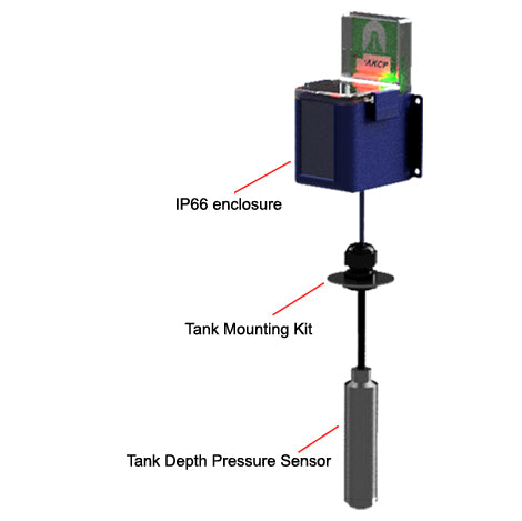 Wireless Tank Depth Pressure Sensor – Grid Connect