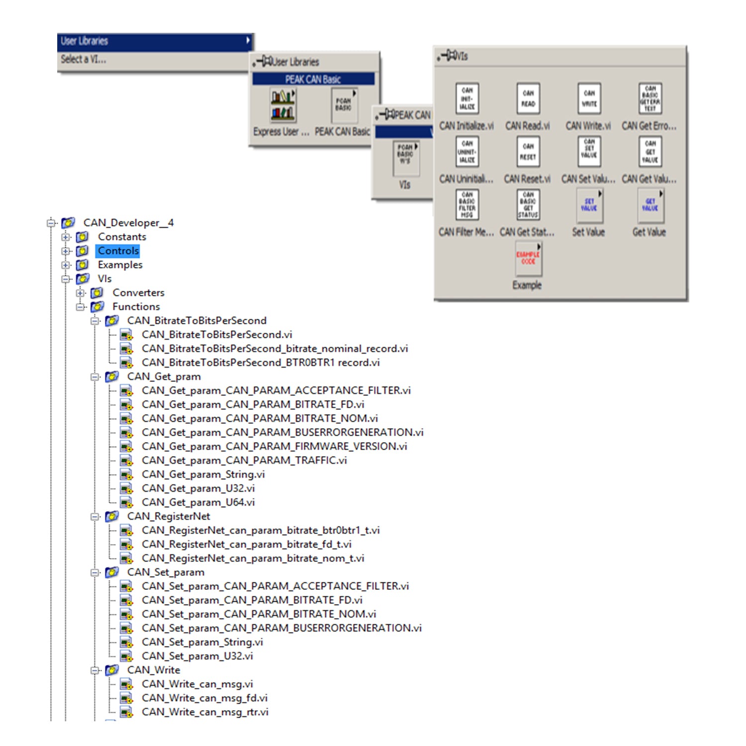 LabVIEW® Driver for PCAN Adapters – Grid Connect