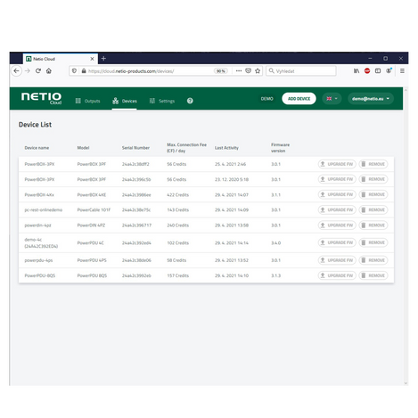 Netio PowerPDU 8QS, 8x IEC-320 C13 switched and metered PDU