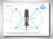 DATAEAGLE Omnidirectional Antenna for 2.4 GHz - 2.5 dBi