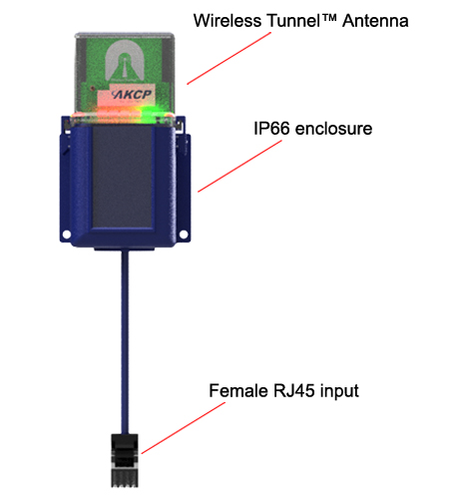 Wireless Adapter for Switch Type Sensors