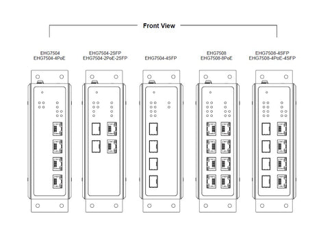 ATOP EHG7504 - 4 Port Industrial Managed Gigabit PoE Switch, PROFINET Certified, DIN-Rail Mount