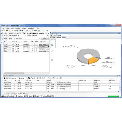 CANopen Magic Professional
