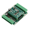 PCAN-MicroMod Analog 1 No Case