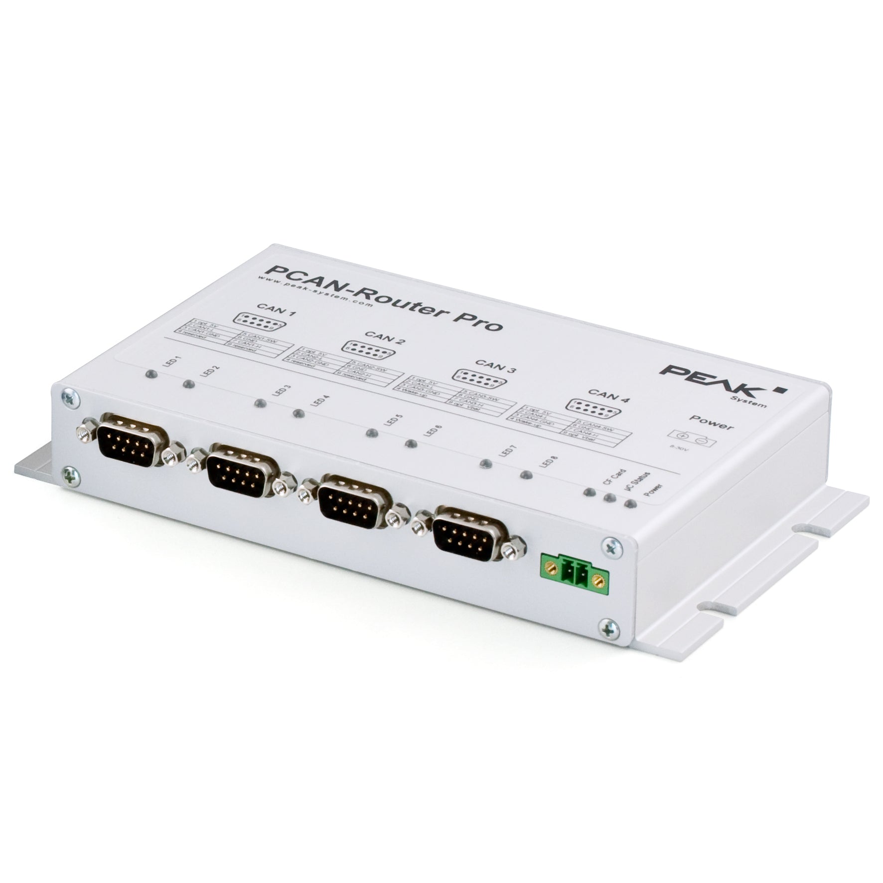 4 Channel CAN Bus Router - PCAN-Router Pro – Grid Connect