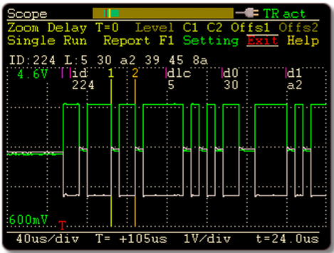 PCAN Diag 2 - Handheld Diagnostic Tool