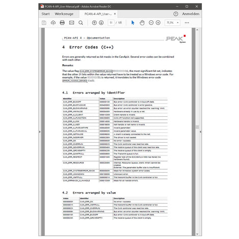 PCAN-Developer 4 : Software Development Package for CAN & CAN FD