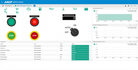 AKCPro Server - Central Monitoring Software