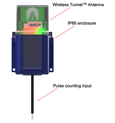 Wireless Pulse Counting Sensor
